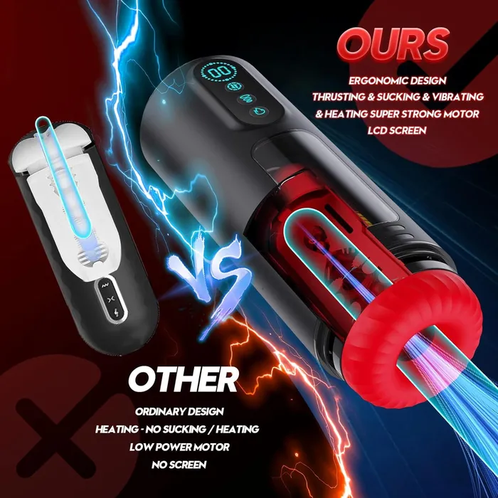 Automatic Male Masturbator 9 Vibrating Modes Male Heating Stroker LCD Display propinkup Male Sex Toys
